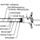 Image for article titled How the Vietnam War Brought High-Tech Border Surveillance to America